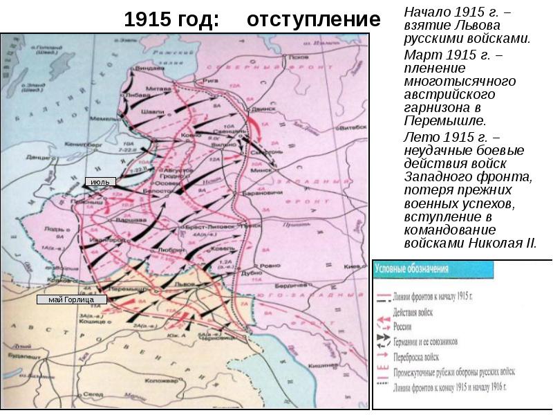 Первая мировая война карта егэ 1915