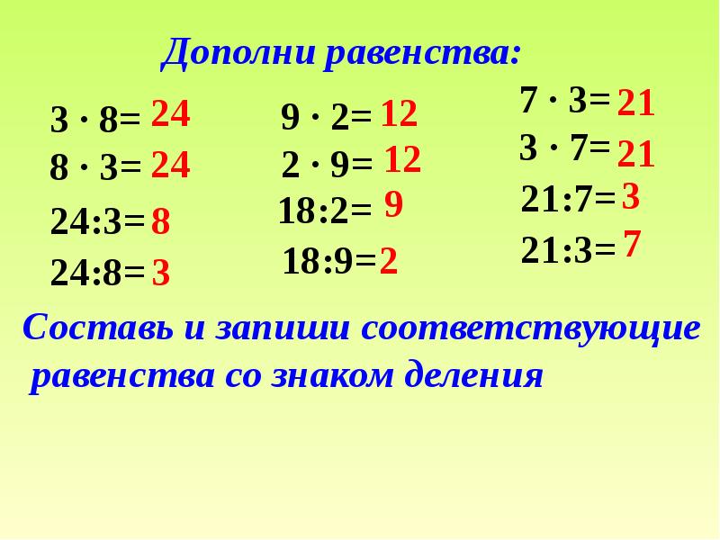 Деление 2 класс презентация