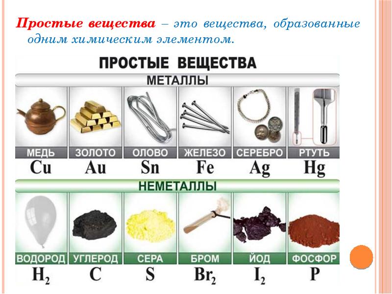 Определи на каком рисунке изображен объект содержащий индивидуальное химическое вещество