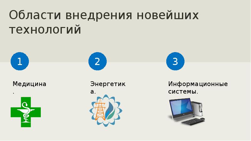 Россия на пути к инновационному развитию презентация