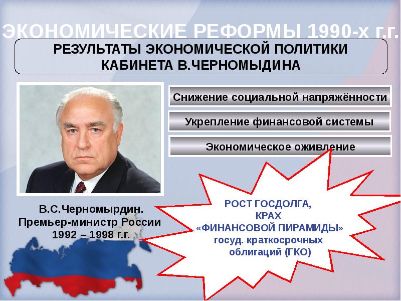 1990 е в экономике россии. Черномырдин 1990. Правительство Черномырдина 1992-1998. Экономика России в 1990-е годы. Экономика России 1992.