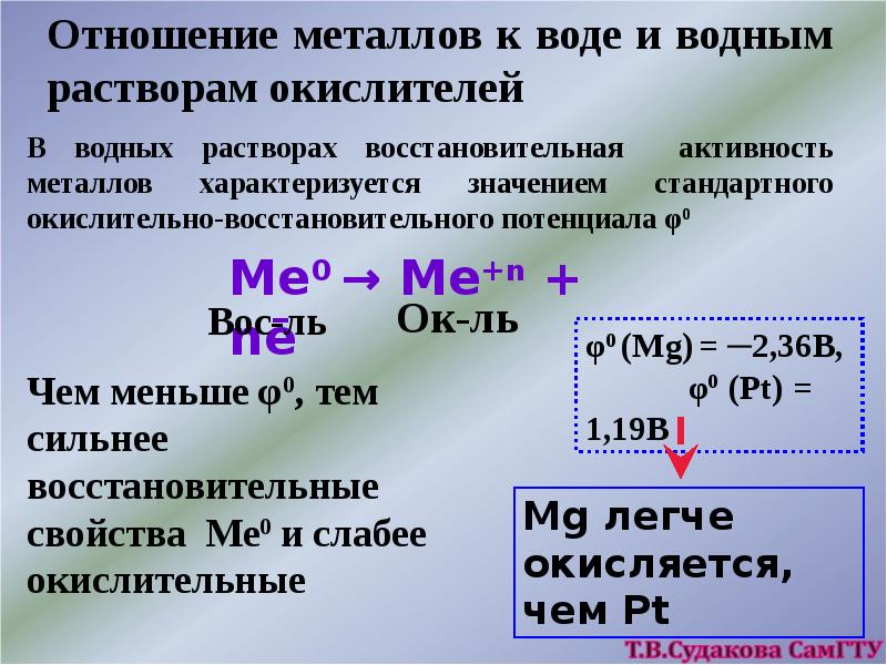 Восстановительный раствор. Отношение металлов к воде. Общая характеристика металлов металлическая связь. Связь двух металлов. Отношение металлов к воде таблица.