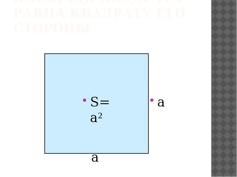 Площадь квадрата равна произведению 2 его сторон. Понятие площади многоугольника площадь прямоугольника. Площадь квадрата равна квадрату его стороны рисунок. Площадь многоугольника 8 класс презентация Мерзляк. Площадь объемного квадрата.