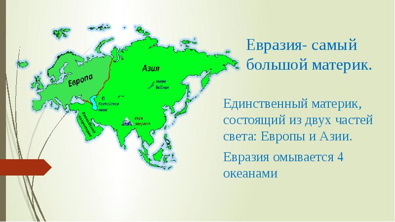 Евразия картинки 2 класс окружающий мир