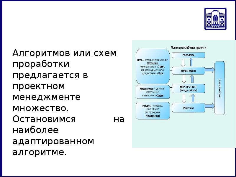 Кр стадия проекта это