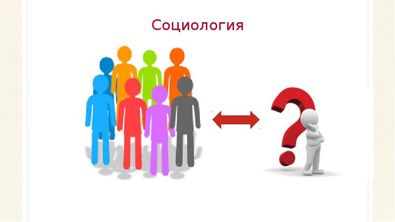 Социология личности презентация