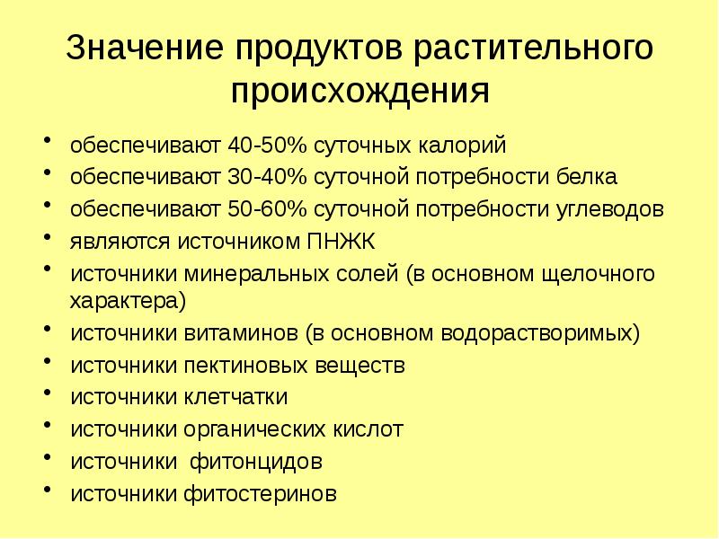 Обеспечить 30. Гигиеническая характеристика продуктов растительного происхождения. Значение продуктов растительного происхождения. Классификация продуктов растительного происхождения. Гигиеническое значение продуктов растительного происхождения.