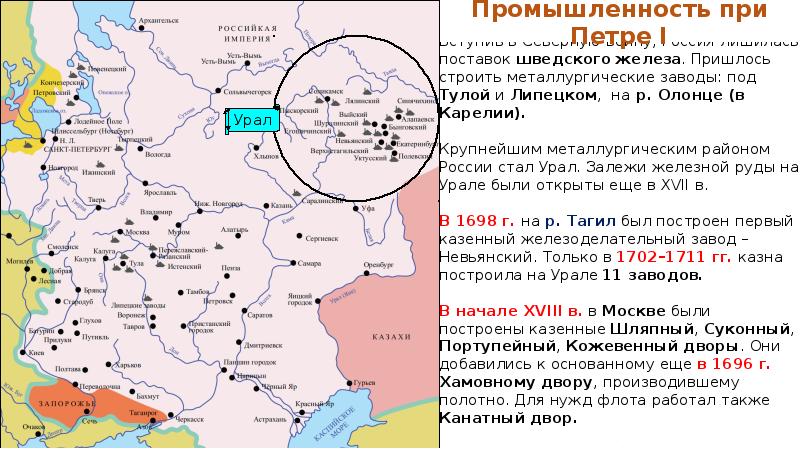 Карта россии при петре 1 с городами подробная