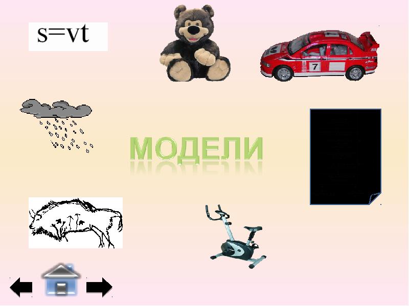 Модель классов представляет