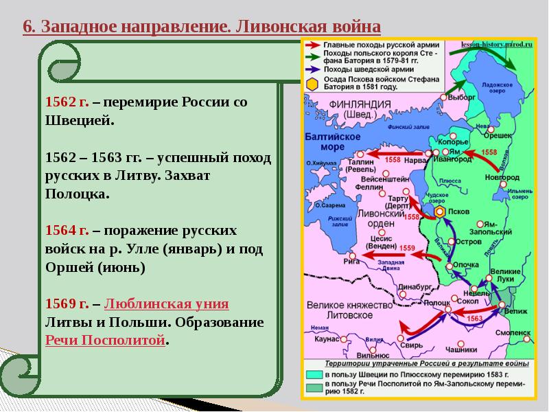 Войны ивана грозного презентация