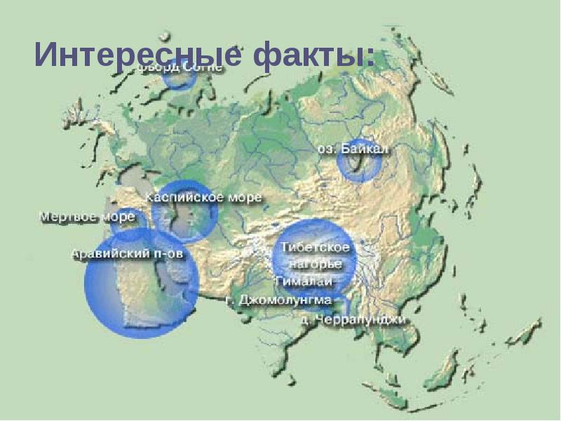 Фгп евразии по плану