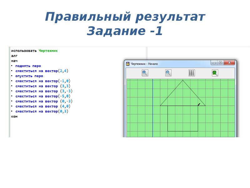 Опишите исполнителя чертежник по плану