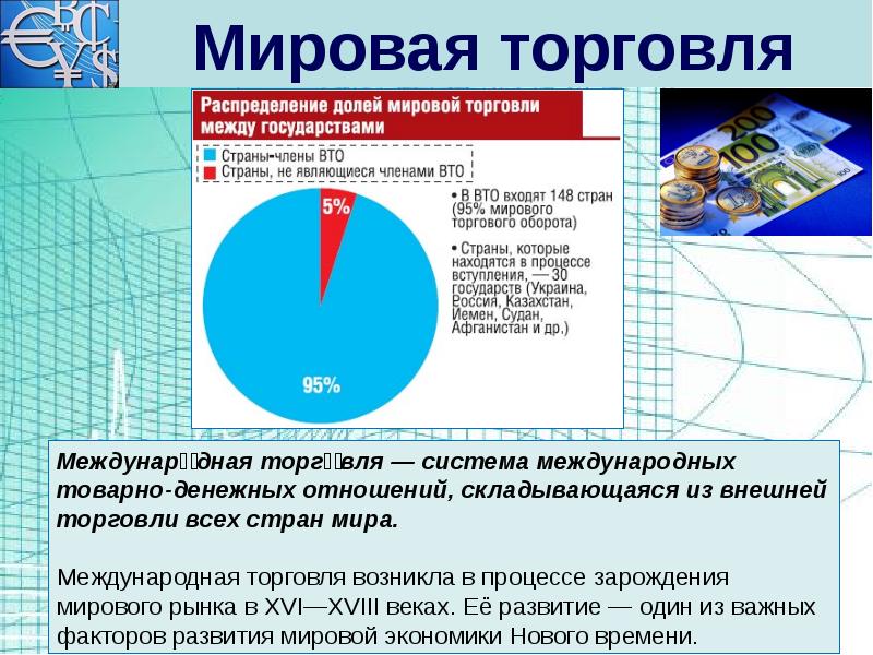 Презентация мировая торговля география