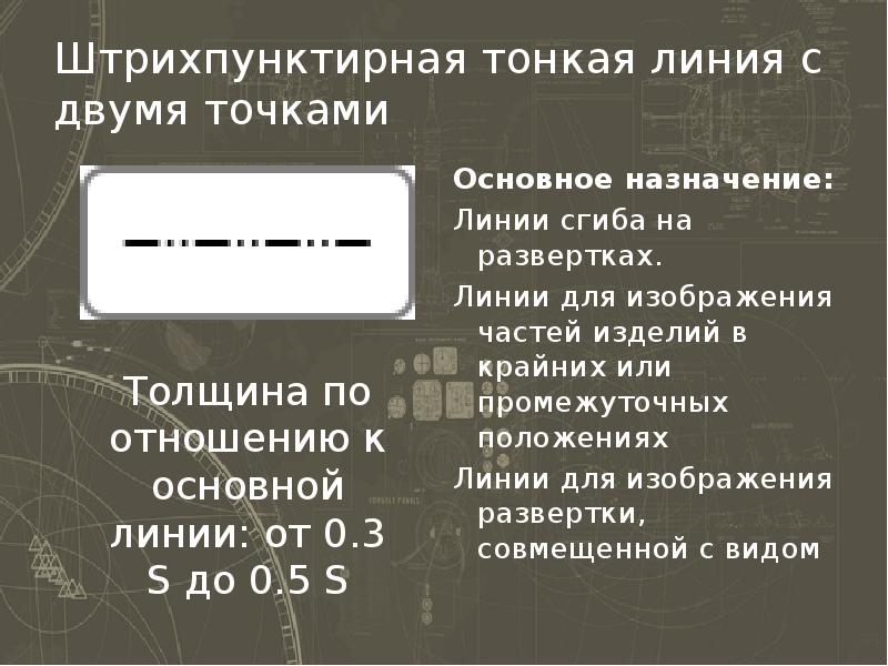 Штриховая линия применяется для