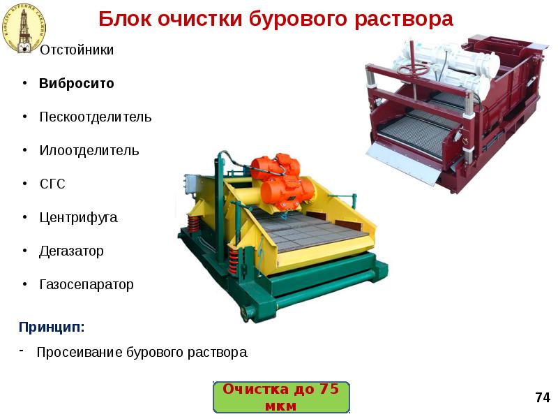 Схема очистки бурового раствора