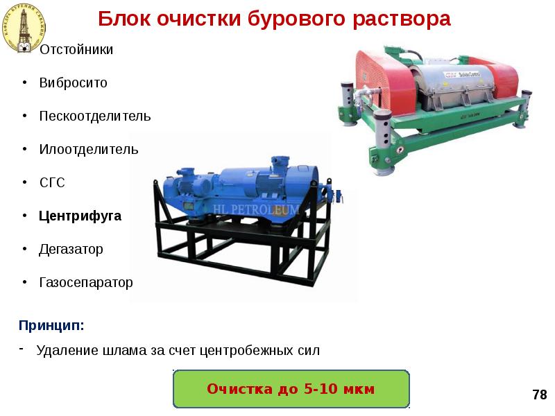 Схема очистки бурового раствора