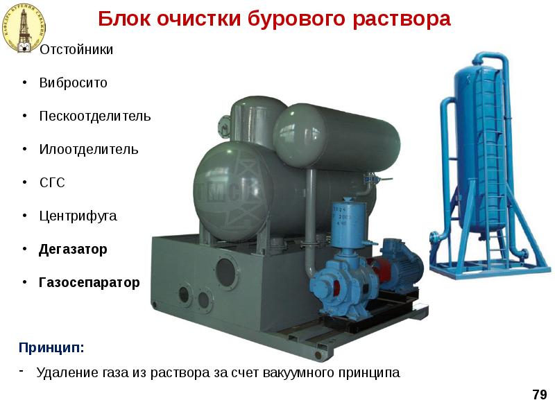 блок очистки бурового раствора бобр-40. блок долива бурового раствора. дегазатор бурового раствора с вакуумным насосом 110-00. циркуляционная система бурового раствора. циркуляционная система бурового раствора.