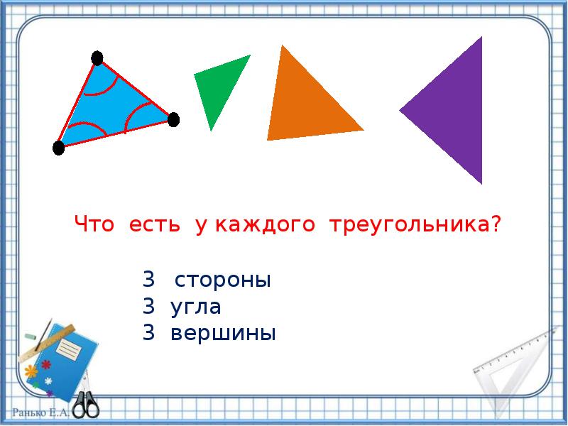 Урок виды треугольников 3 класс школа. Виды треугольников. Виды треугольников 3 класс. Виды треугольников по длине сторон. Виды треугольников 4 класс.