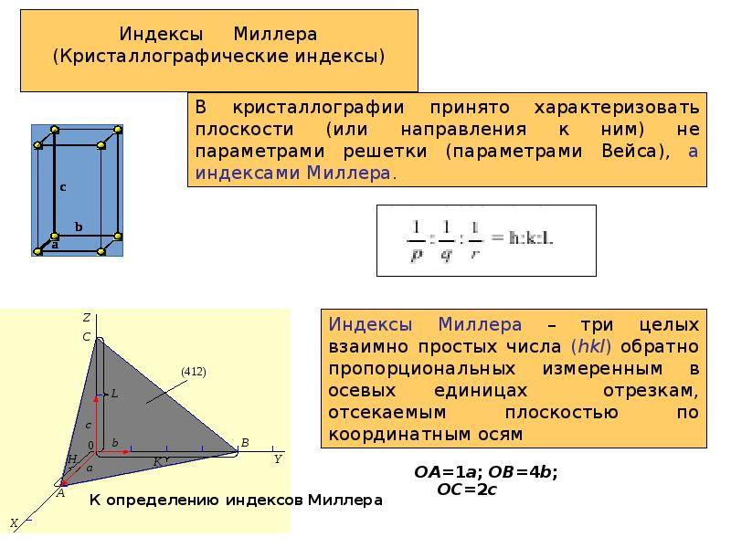 Основы кристаллографии