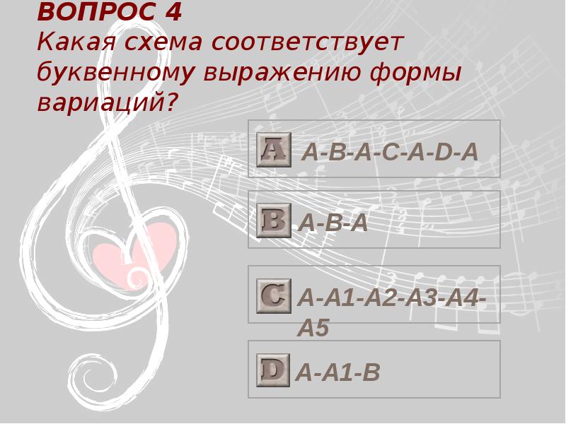 Какие произведения написаны в форме вариации