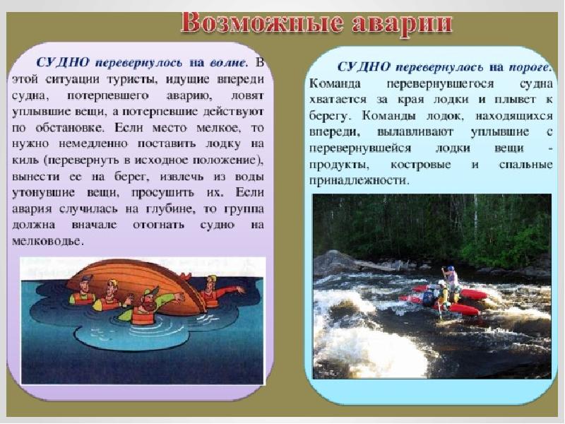 Обеспечение безопасности в водном туристическом походе презентация