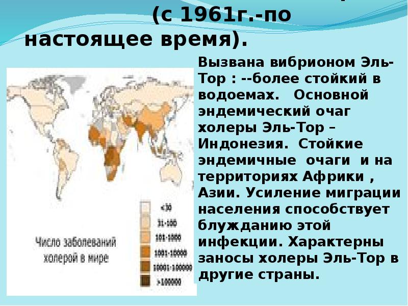 Эпоха 7-ой пандемии холеры Эпоха 7-ой пандемии холеры