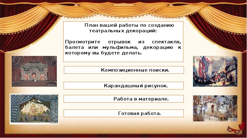 Установите соответствие между примером социальной группы