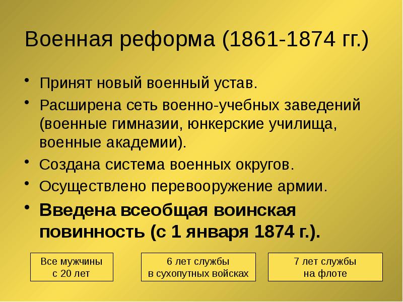 Свечников презентации по истории россии