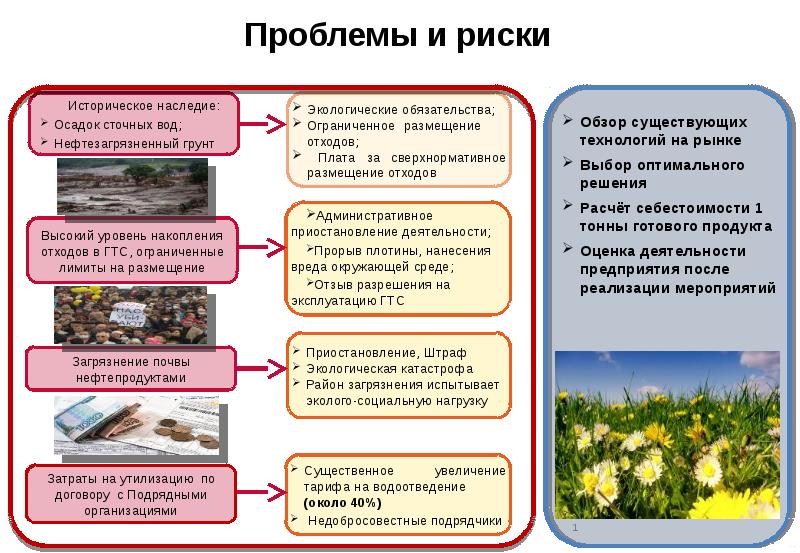 Презентация риски потери денег и имущества и как человек может от этого защититься