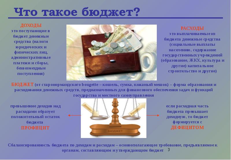 Что такое план что такое бюджет