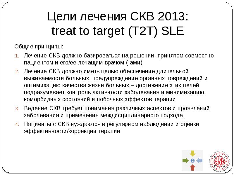 Лечение е. Принципы лечения системной красной волчанки. Базисная терапия СКВ. Схема лечения СКВ.