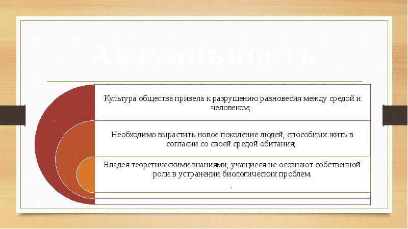 Зачем нужна биологическая. Биологическая грамотность это в биологии. Биологическаянрамотность это. Биологическая грамотность примеры. Зачем нужна человеку биологическая грамотность.