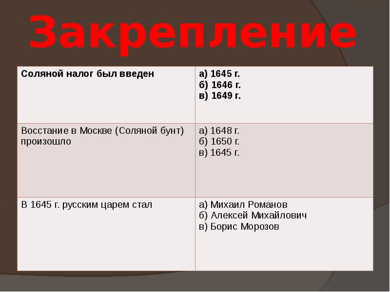 Презентация внутренняя политика царя алексея михайловича урок 7 класс андреев