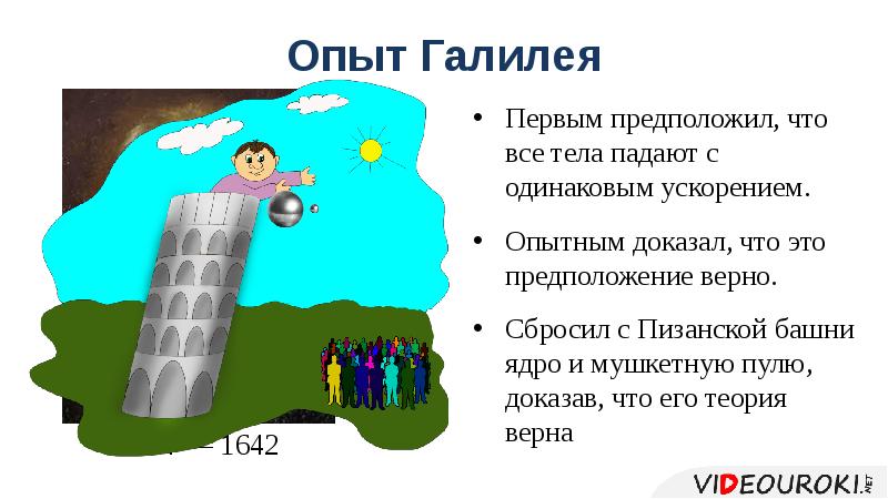 Свободное падение тел 10 класс презентация