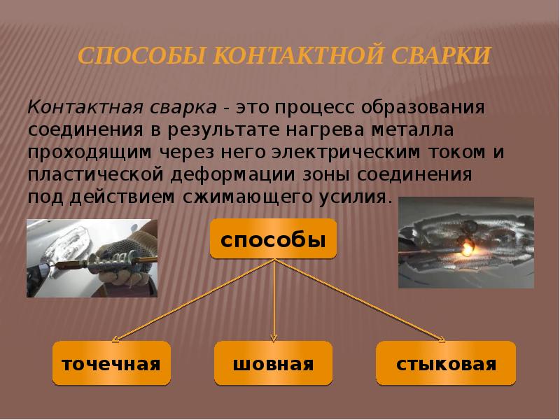 Презентация контактная сварка