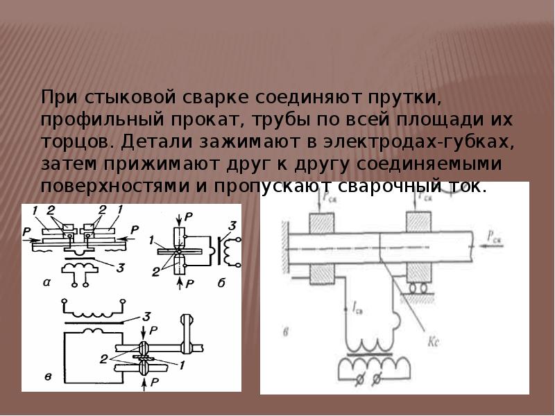 Презентация контактная сварка