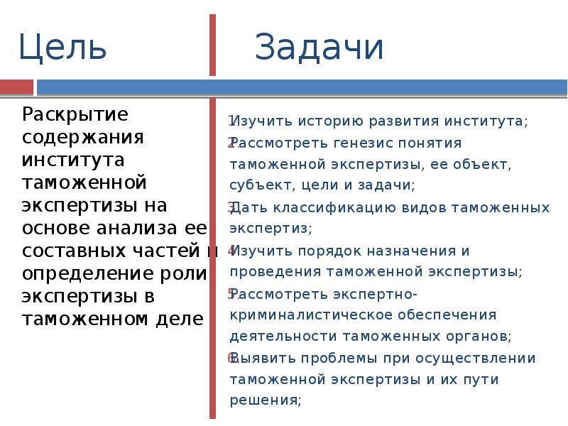 Раскрыть содержание понятия деятельность