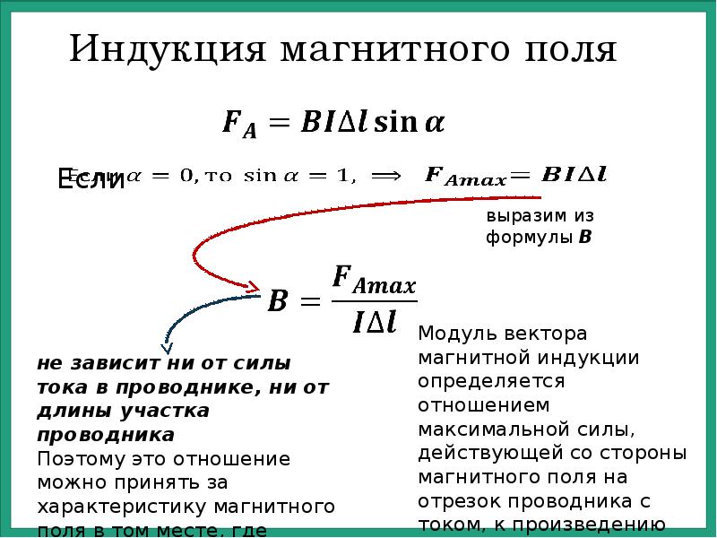 Формула магнитного пола. Индукция магнитного поля. Магнитная индукция поля. Магнитная индукция физика. Магнитное поле индукция магнитного поля.