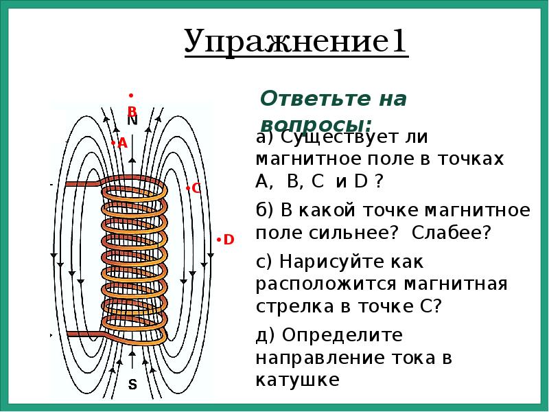 Чем образовано магнитное поле в магните