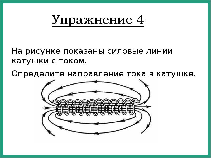 На рисунке изображена линия магнитного поля