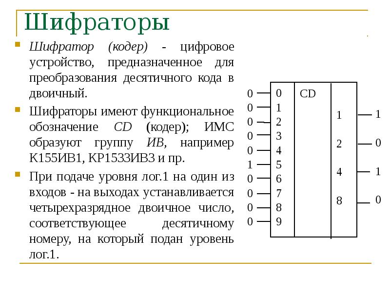 Схема двоичного кода