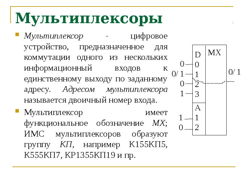 Презентация мультиплексоры и демультиплексоры