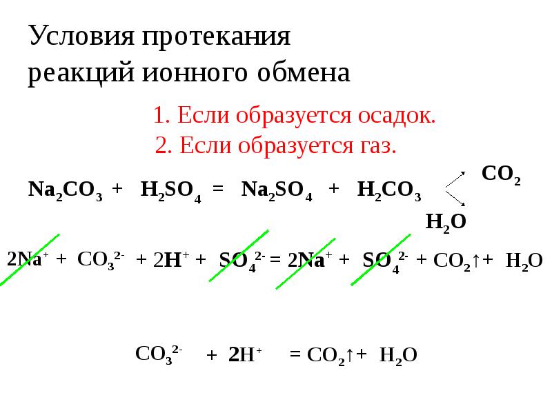 Условия протекания реакций 8 класс