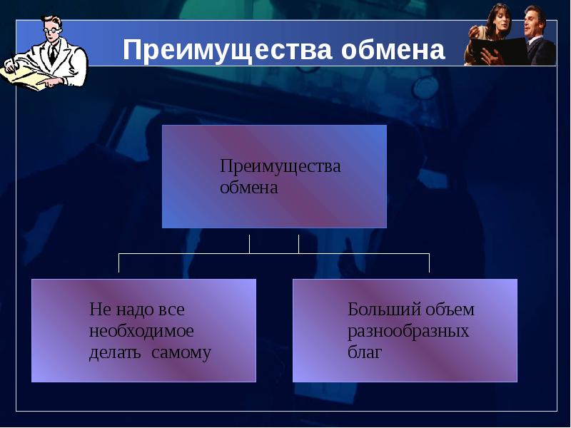 Картинки на тему обмен торговля реклама