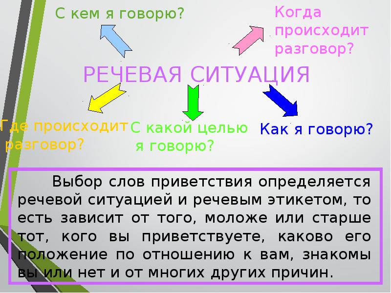 Проект на тему что значит быть человеком