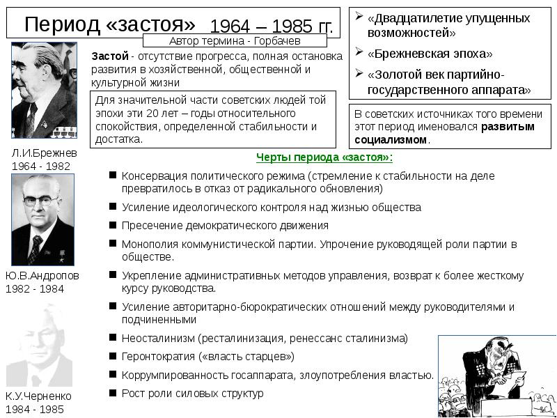 События в период 1964 1985