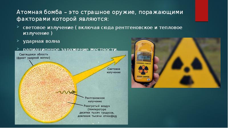 Распространение радиоактивных волн презентация