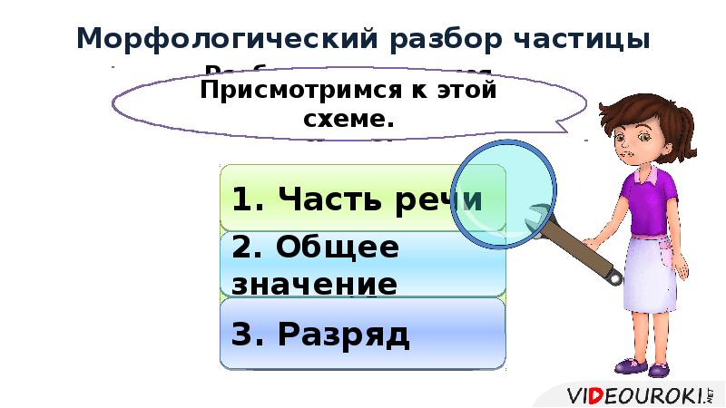 Презентация морфологический разбор частицы 7 класс ладыженская