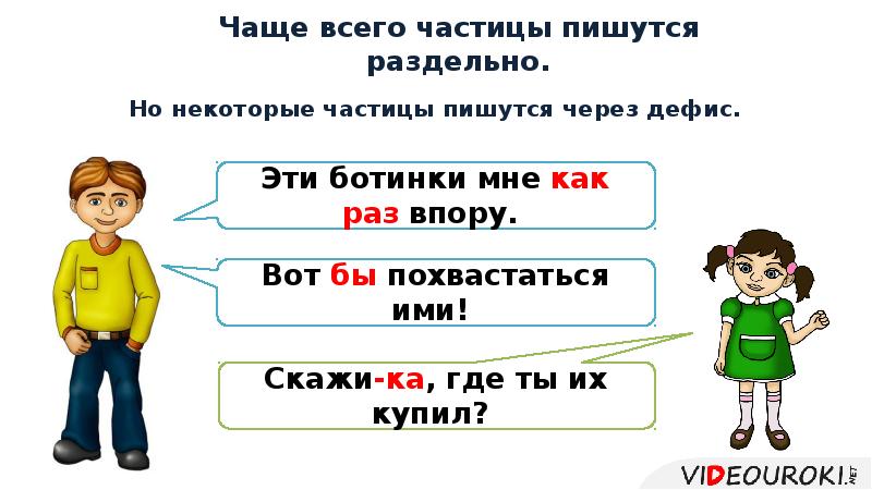 Урок в 7 классе раздельное и дефисное написание частиц презентация