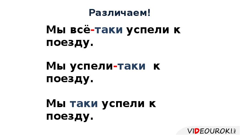 Раздельное и дефисное написание частиц морфологический разбор частицы 7 класс презентация